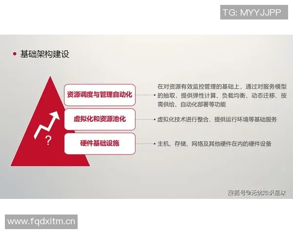 残酷竞争时代:如何在激烈市场环境中脱颖而出,实现企业持续发展与创新突破 残酷竞争时代:如何在激烈市场环境中脱颖而出,实现企业持续发展与创新突破