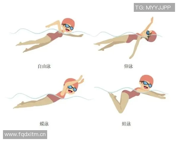 蝶泳对身体健康的全面提升作用与效果分析 蝶泳对身体健康的全面提升作用与效果分析
