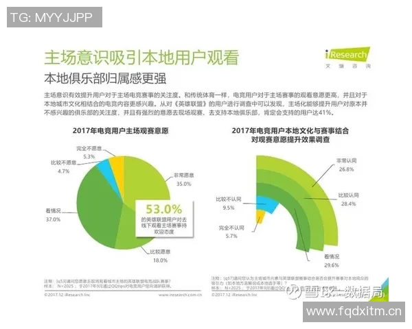 游泳运动发展历程与未来趋势探析：从竞技到休闲的演变与创新